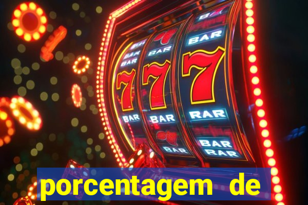 porcentagem de slots pagantes